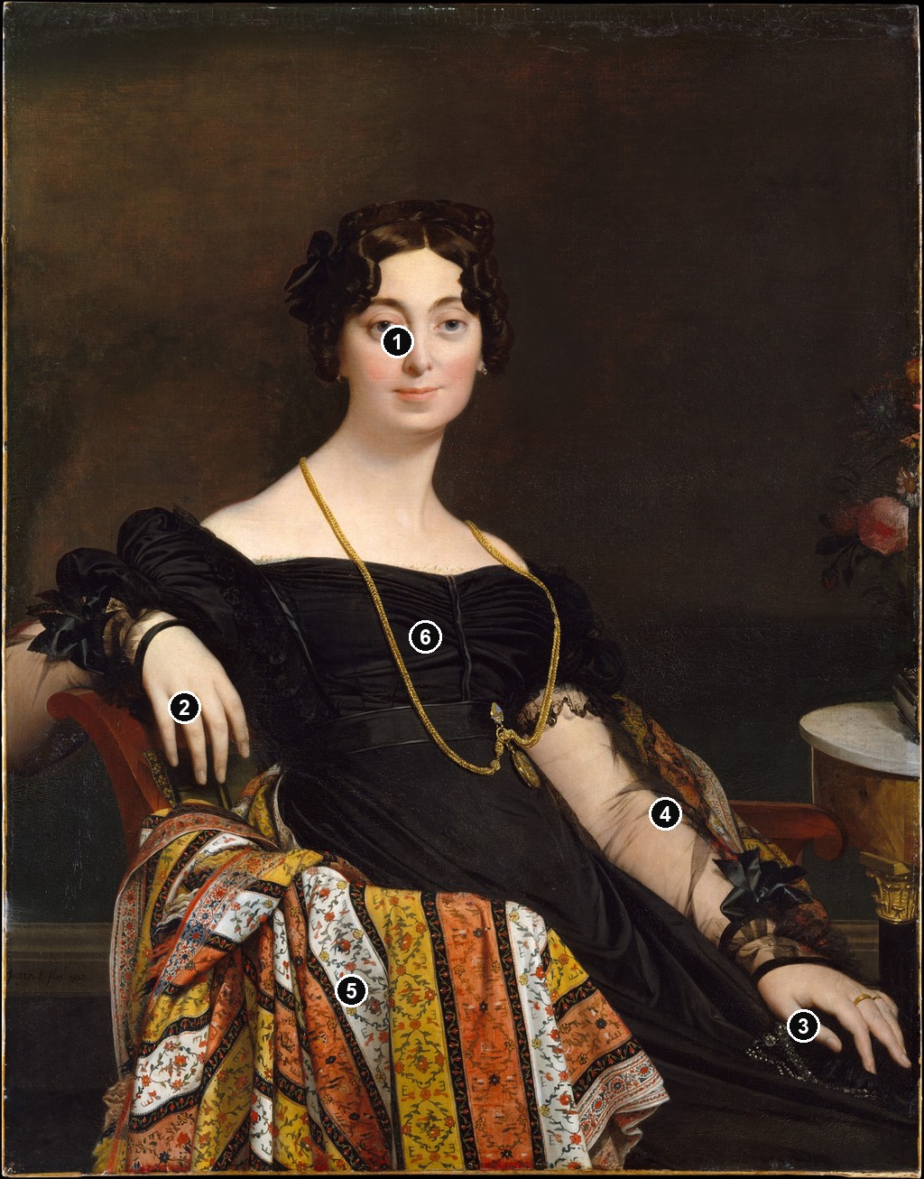 Annotated details from Madame Leblanc by Ingres